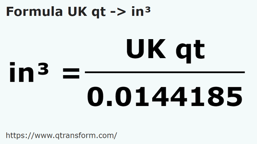 formula Kwarty angielskie na Cal sześcienny - UK qt na in³