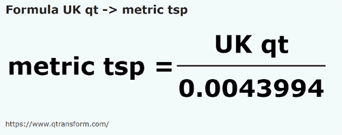 formula Kuart UK kepada Camca teh metrik - UK qt kepada metric tsp