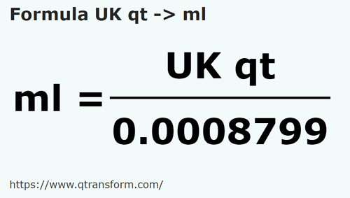 formulu BK kuartı ila Mililitre - UK qt ila ml