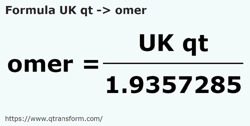 formula UK quarts to Omers - UK qt to omer