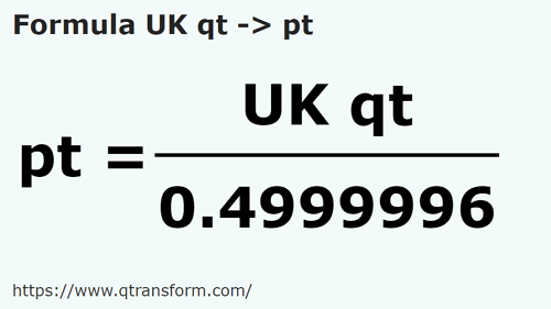 formule Quarts de gallon britannique en Pinte britannique - UK qt en pt