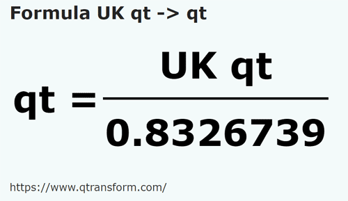 formula Британская кварта в Кварты США (жидкости) - UK qt в qt