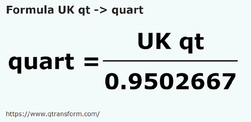 formula Sferturi de galon britanic em Quenizes - UK qt em quart