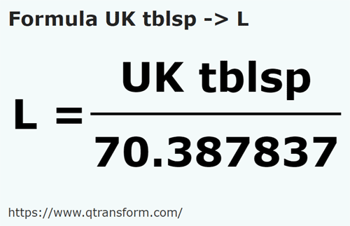 formule Cuillères à soupe britanniques en Litres - UK tblsp en L