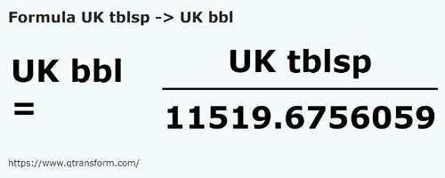 formula Linguri britanice in Barili britanici - UK tblsp in UK bbl