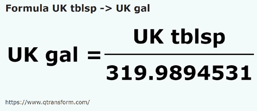 formule Imperiale eetlepels naar Imperial gallon - UK tblsp naar UK gal