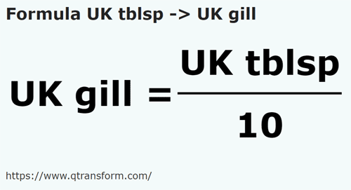 formule Cuillères à soupe britanniques en Roquilles britanniques - UK tblsp en UK gill