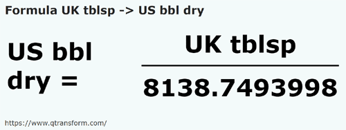formule Cuillères à soupe britanniques en Barils américains (sèches) - UK tblsp en US bbl dry