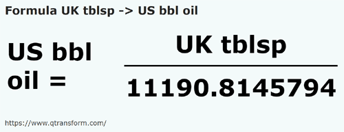 formula Великобритания Столовые ложки в Баррели США (масляные жидкости) - UK tblsp в US bbl oil