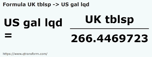 umrechnungsformel UK Löffel in Amerikanische Gallonen flüssig - UK tblsp in US gal lqd