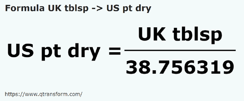 formula Camca besar UK kepada US pint (bahan kering) - UK tblsp kepada US pt dry