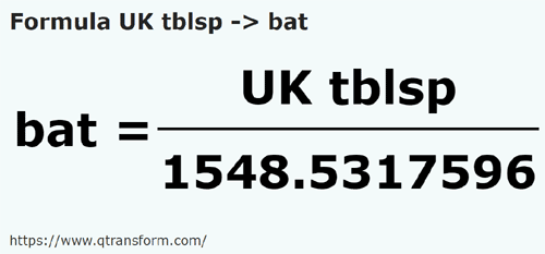 formula UK tablespoons to Baths - UK tblsp to bat