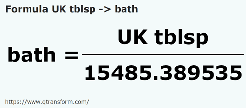 formula Colheres imperials em Omers - UK tblsp em bath