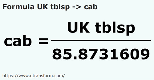 formule Cuillères à soupe britanniques en Qabs - UK tblsp en cab