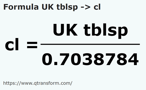 formula Colheres imperials em Centilitros - UK tblsp em cl