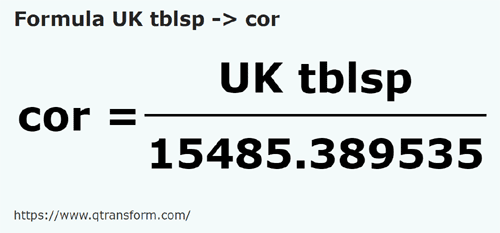 formule Cuillères à soupe britanniques en Kors - UK tblsp en cor