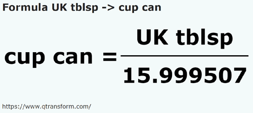 formulu BK yemek kaşığı ila Kadana kasesi - UK tblsp ila cup can