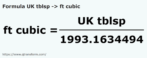 formula Colheres imperials em Pés cúbicos - UK tblsp em ft cubic