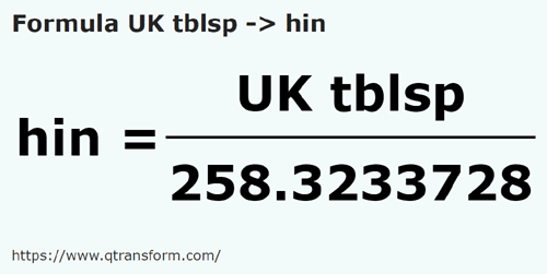 formula Linguri britanice in Hini - UK tblsp in hin