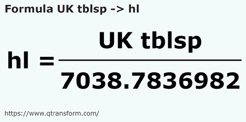 formula Великобритания Столовые ложки в гектолитр - UK tblsp в hl