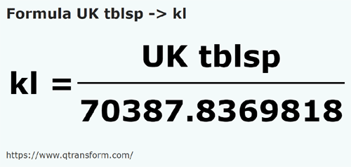 formule Cuillères à soupe britanniques en Kilolitres - UK tblsp en kl