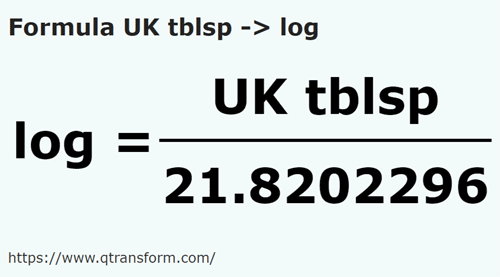 formula Colheres imperials em Logues - UK tblsp em log