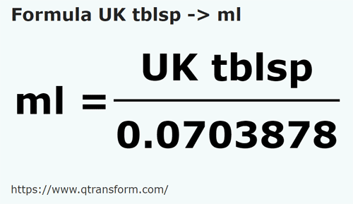 formula Colheres imperials em Mililitros - UK tblsp em ml