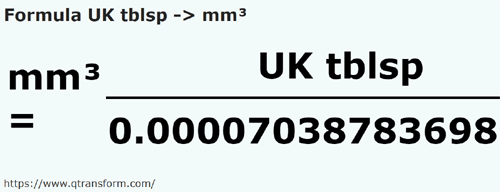 formula Великобритания Столовые ложки в кубический миллиметр - UK tblsp в mm³