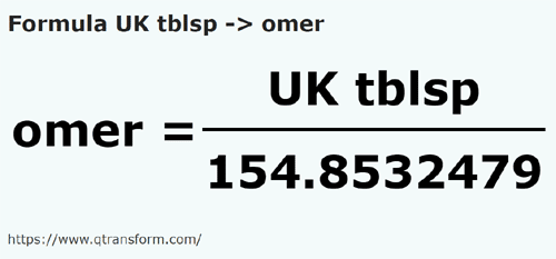 formule Cuillères à soupe britanniques en Omers - UK tblsp en omer