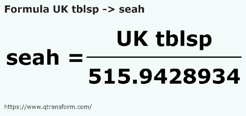 umrechnungsformel UK Löffel in Sea - UK tblsp in seah