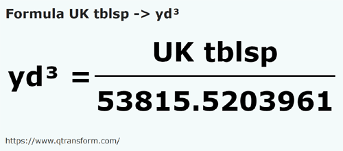 formula łyżka stołowa uk na Jardy sześcienny - UK tblsp na yd³