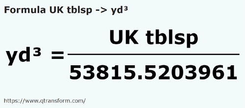 formula Colheres imperials em Jardas cúbicos - UK tblsp em yd³