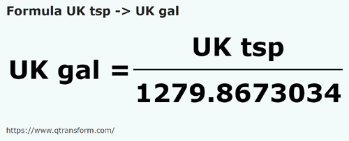 formula Lyzeczka do herbaty brytyjska na Galony brytyjskie - UK tsp na UK gal
