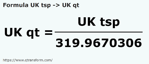 formula UK teaspoons to UK quarts - UK tsp to UK qt