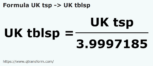 formula Чайные ложки (Великобритания) в Великобритания Столовые ложки - UK tsp в UK tblsp