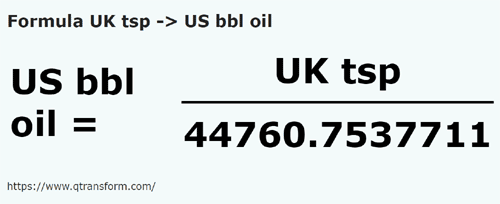 formula Чайные ложки (Великобритания) в Баррели США (масляные жидкости) - UK tsp в US bbl oil