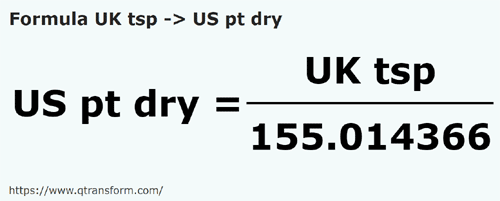 umrechnungsformel UK Teelöffel in Amerikanische Pinten (trocken) - UK tsp in US pt dry