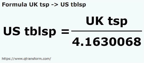 formula Colheres de chá britânicas em Colheres americanas - UK tsp em US tblsp