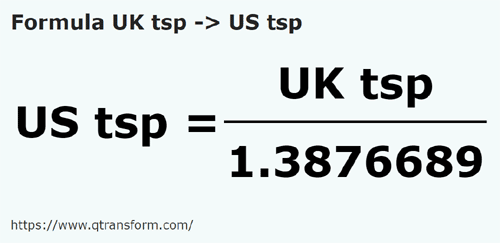umrechnungsformel UK Teelöffel in Amerikanische Teelöffel - UK tsp in US tsp