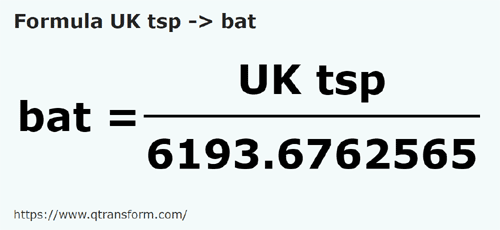 formula UK teaspoons to Baths - UK tsp to bat