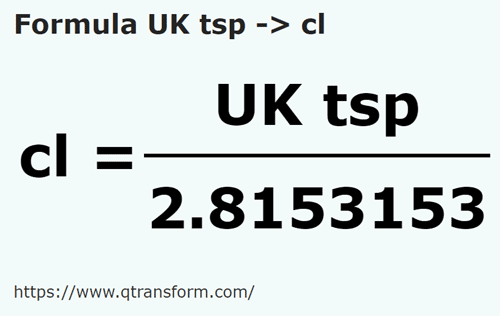 formula Cucharaditas imperials a Centilitros - UK tsp a cl