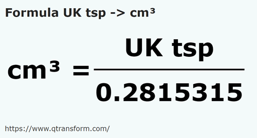formula Colheres de chá britânicas em Centímetros cúbicos - UK tsp em cm³