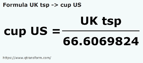 formula Чайные ложки (Великобритания) в Чашки (США) - UK tsp в cup US