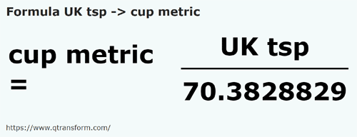 formule Cuillères à thé britanniques en Tasses métriques - UK tsp en cup metric