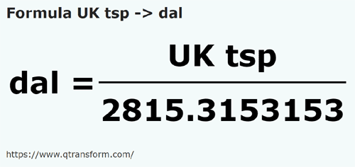 formula Colheres de chá britânicas em Decalitros - UK tsp em dal