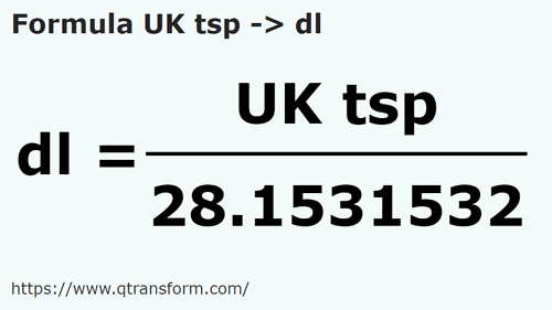 formula Lyzeczka do herbaty brytyjska na Decylitry - UK tsp na dl
