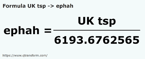 formula Colheres de chá britânicas em Efas - UK tsp em ephah