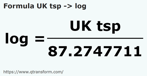 umrechnungsformel UK Teelöffel in Log - UK tsp in log