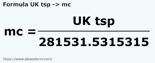 formula Linguriţe de ceai britanice in Metri cubi - UK tsp in mc