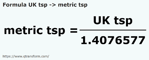 formula Colheres de chá britânicas em Colheres de chá métricas - UK tsp em metric tsp